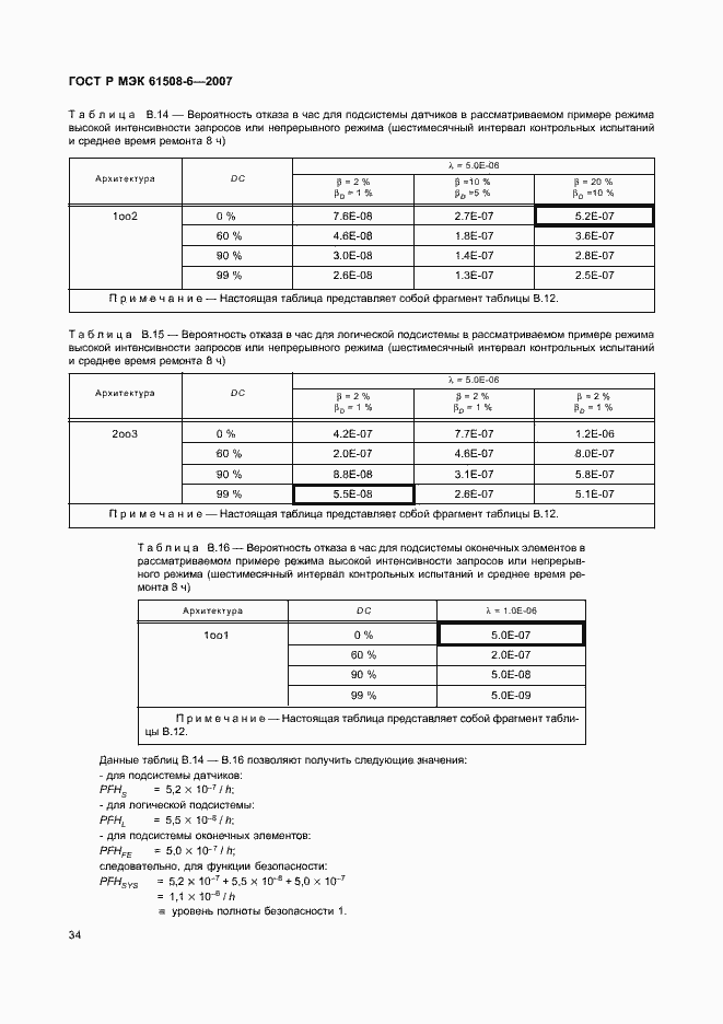    61508-6-2007.  39