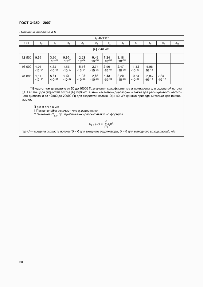  31352-2007.  33