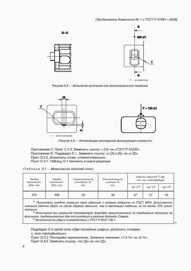   51891-2008.  39