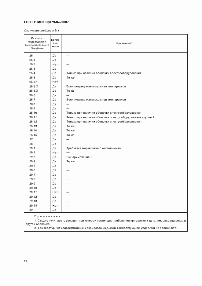 ���� � ��� 60079-0-2007. �������� 70