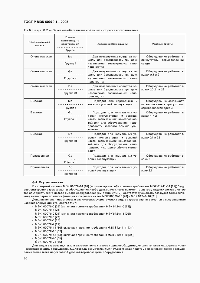    60079-1-2008.  55