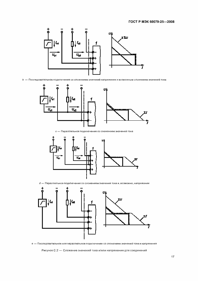    60079-25-2008.  21