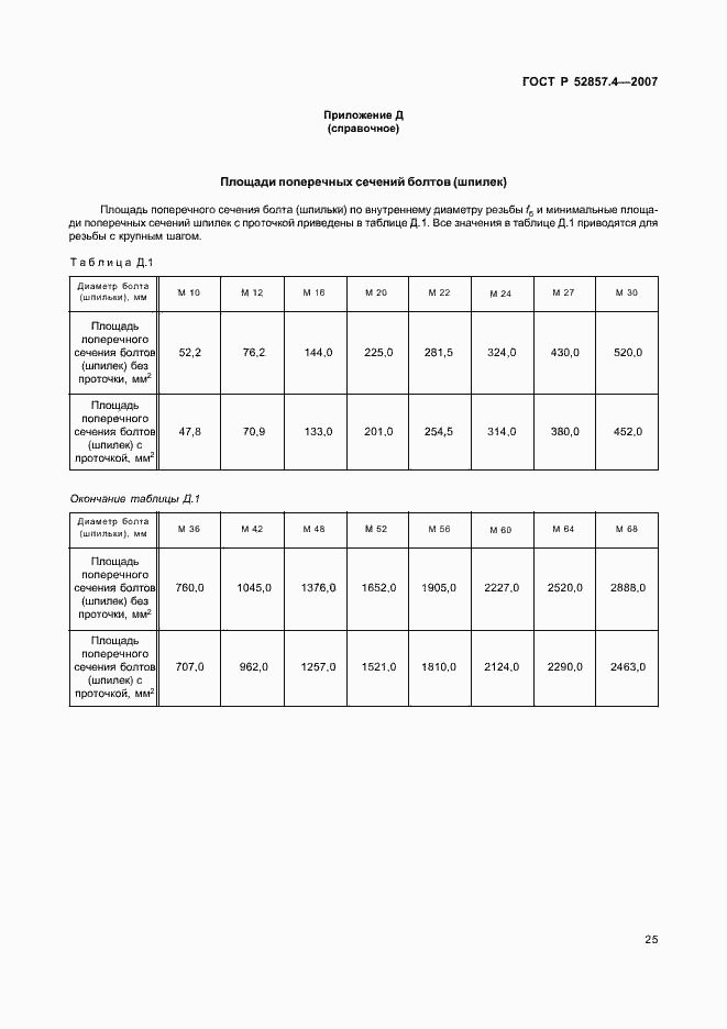 ���� � 52857.4-2007. �������� 28