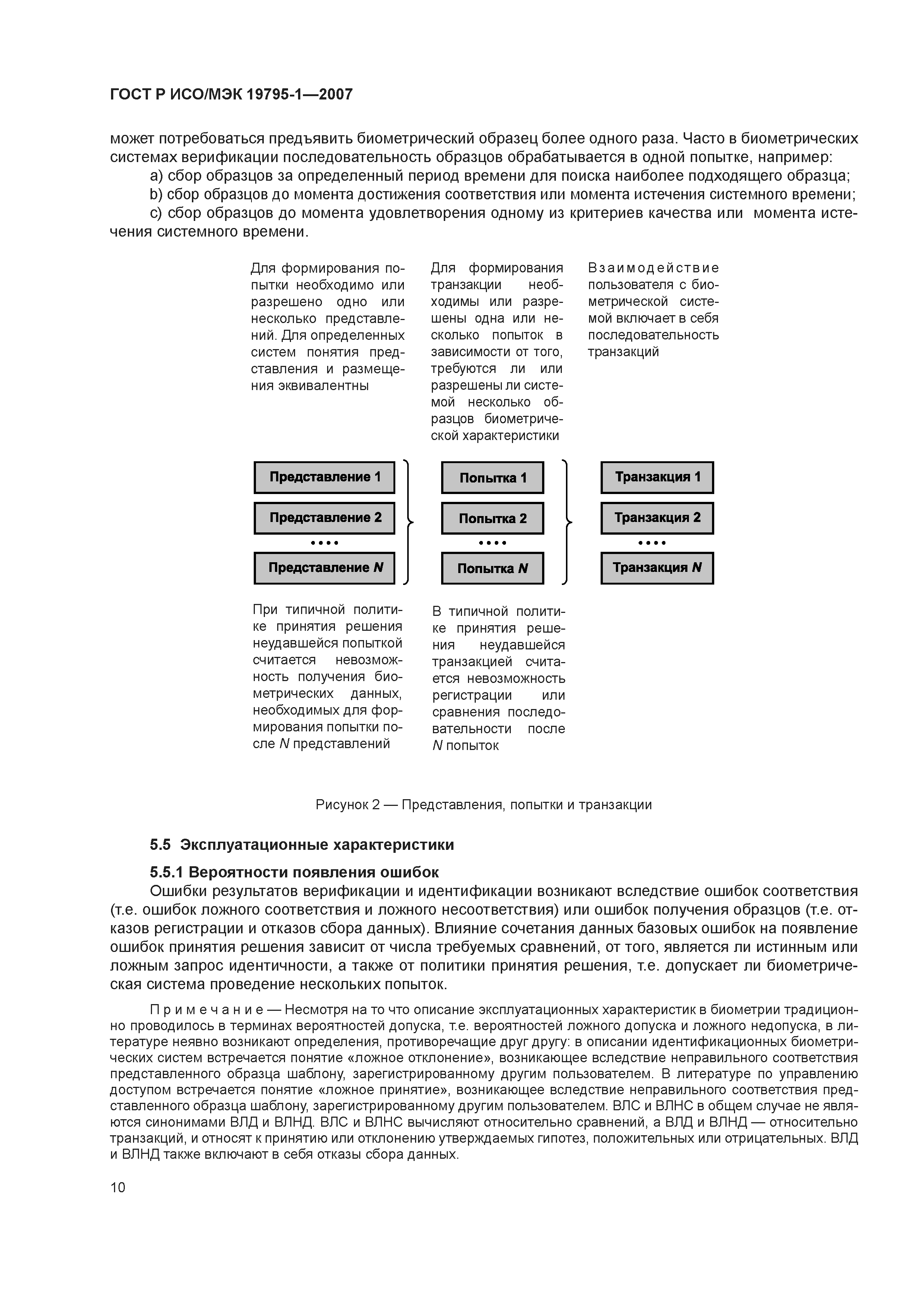 ���� � ���/��� 19795-1-2007. �������� 15