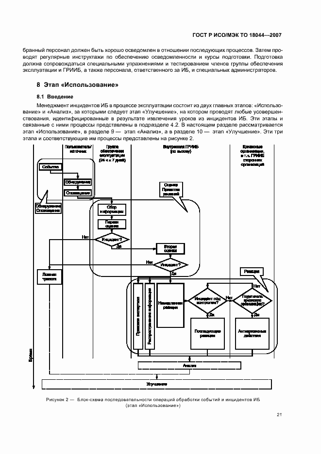 ���� � ���/��� �� 18044-2007. �������� 25