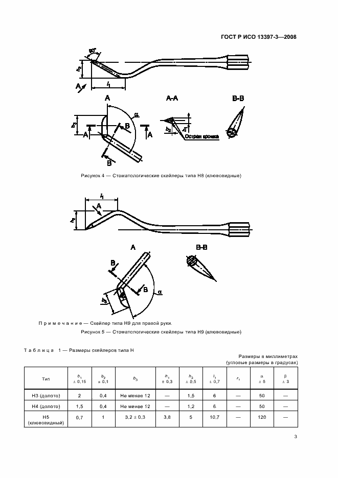    13397-3-2008.  5