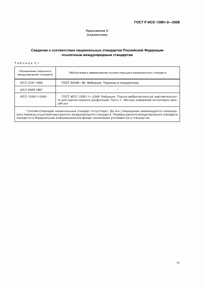 ���� � ��� 13091-2-2008. �������� 21