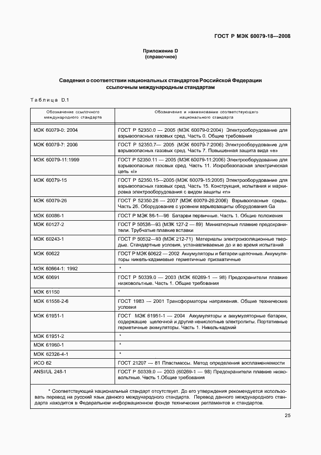 ���� � ��� 60079-18-2008. �������� 30