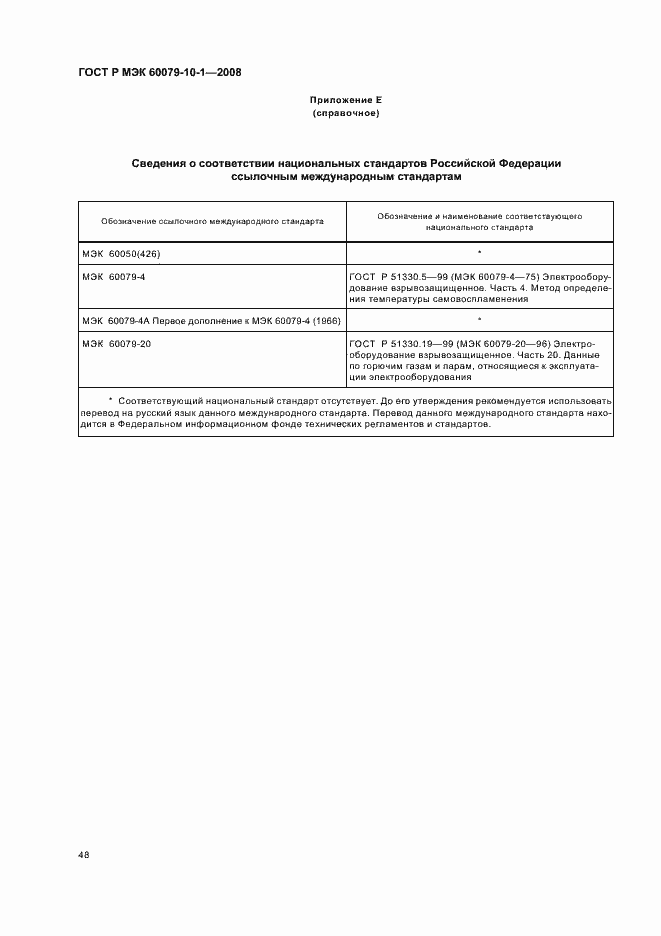 ���� � ��� 60079-10-1-2008. �������� 52