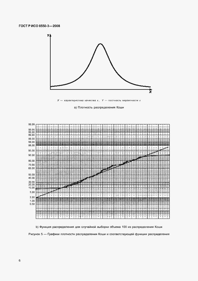   / 8550-3-2008.  10