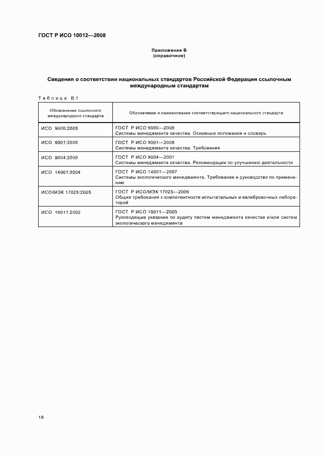 ���� � ��� 10012-2008. �������� 23