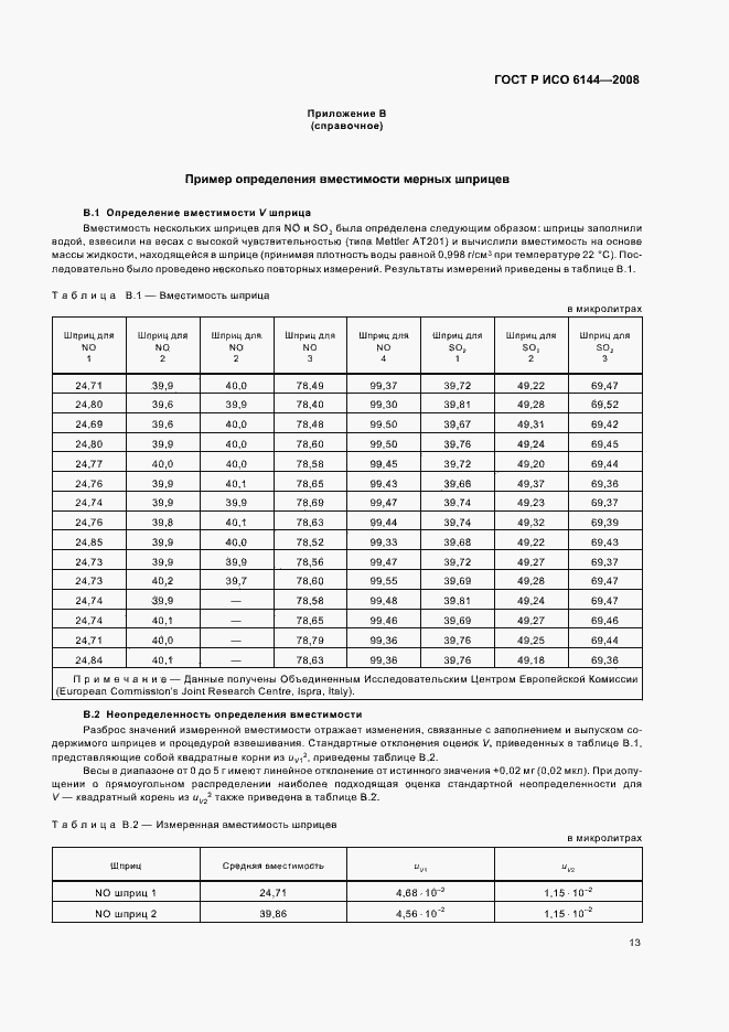 ���� � ��� 6144-2008. �������� 16
