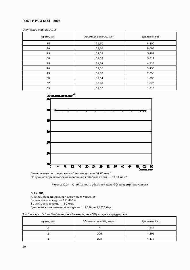���� � ��� 6144-2008. �������� 23