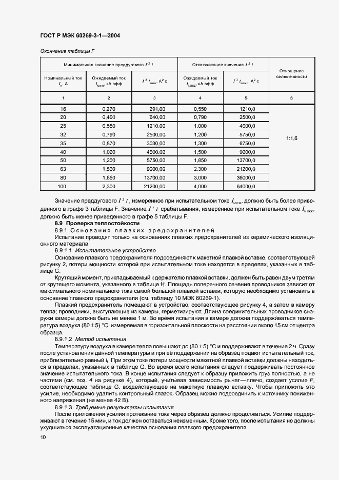 ���� � ��� 60269-3-1-2004. �������� 19