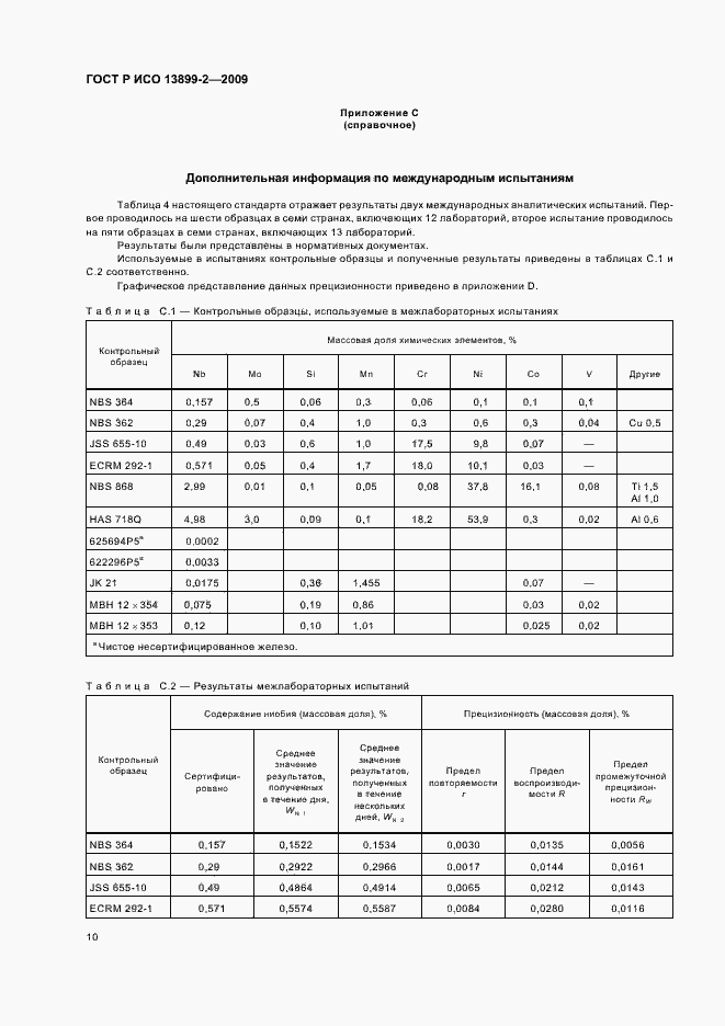 ���� � ��� 13899-2-2009. �������� 13