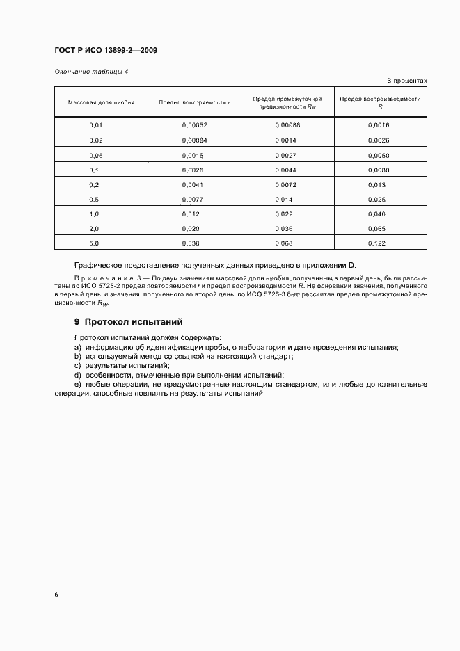 ���� � ��� 13899-2-2009. �������� 9