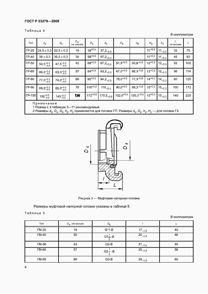   53279-2009.  9