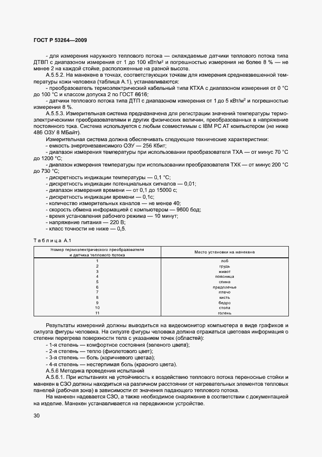 ���� � 53264-2009. �������� 33