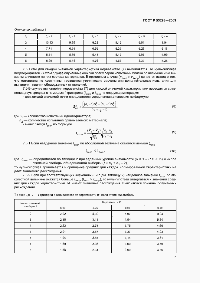 ���� � 53293-2009. �������� 10