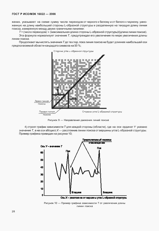   / 16022-2008.  33