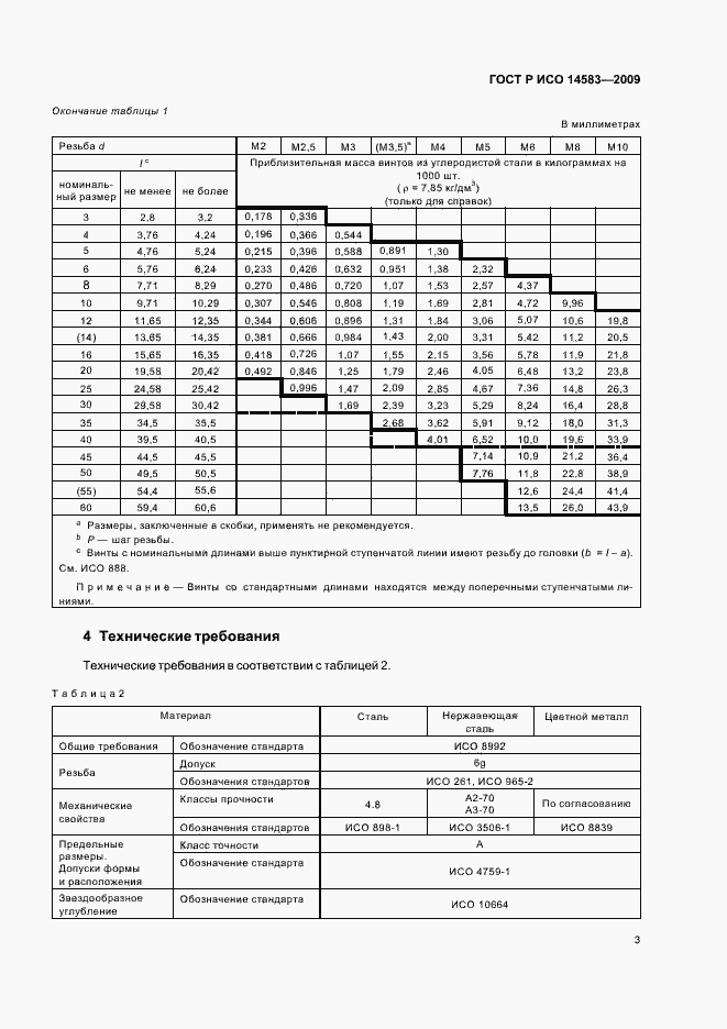 ���� � ��� 14583-2009. �������� 5