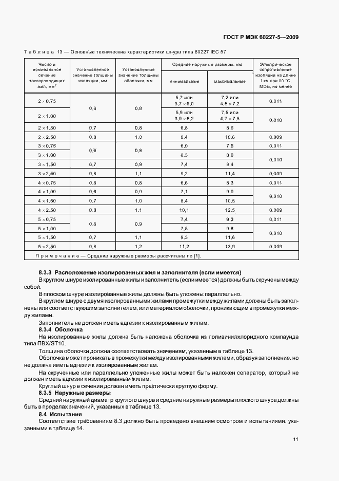    60227-5-2009.  14