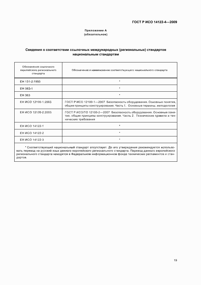 ���� � ��� 14122-4-2009. �������� 23