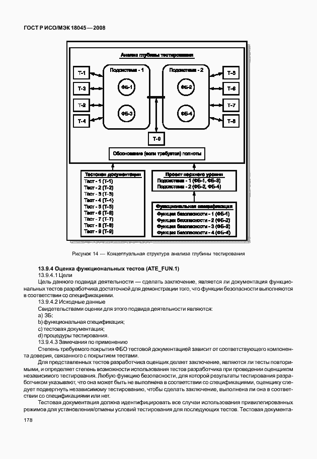 ���� � ���/��� 18045-2008. �������� 186