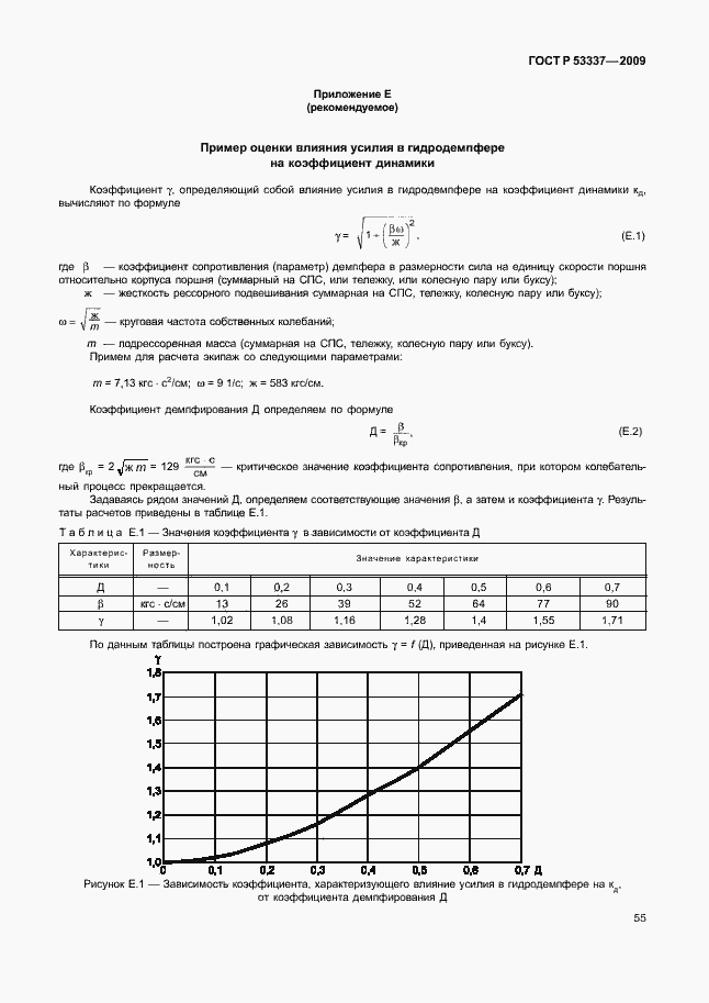 ���� � 53337-2009. �������� 58