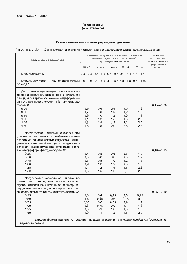 ���� � 53337-2009. �������� 68