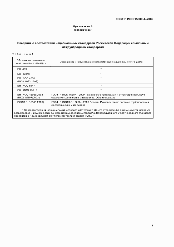 ���� � ��� 15609-1-2009. �������� 11