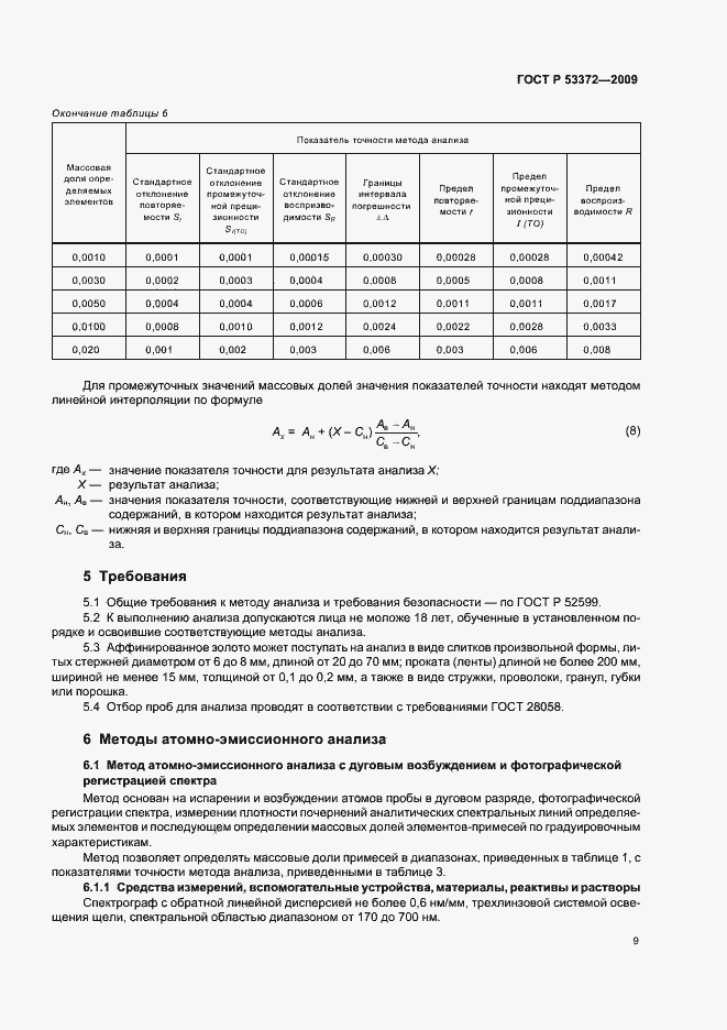 ���� � 53372-2009. �������� 12