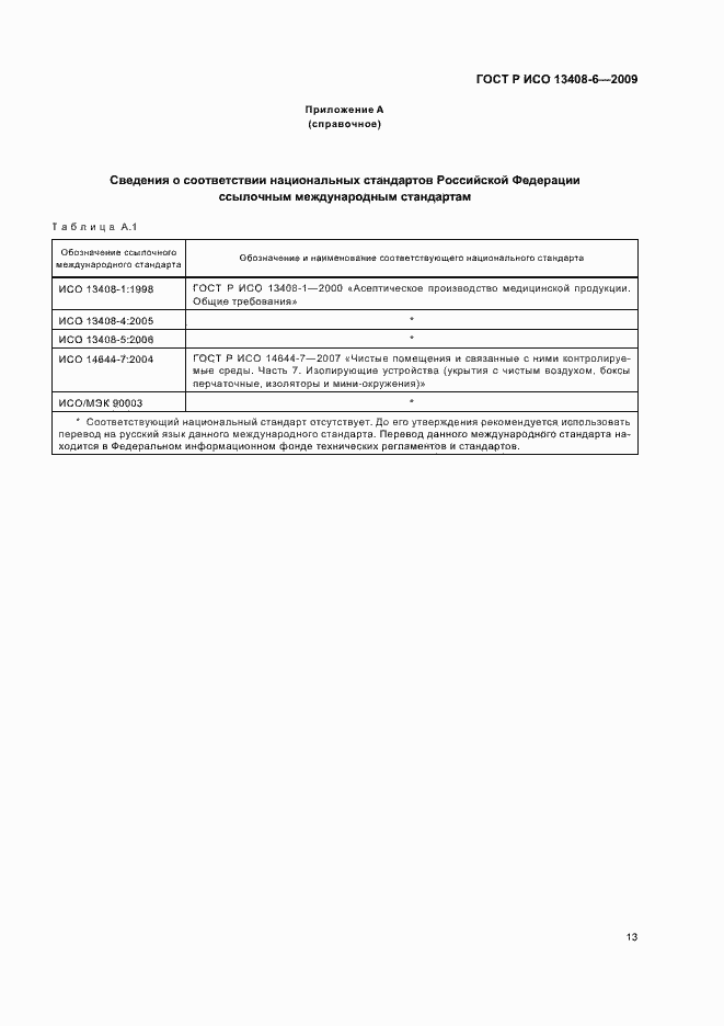 ���� � ��� 13408-6-2009. �������� 17