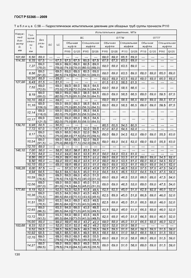 ���� � 53366-2009. �������� 137