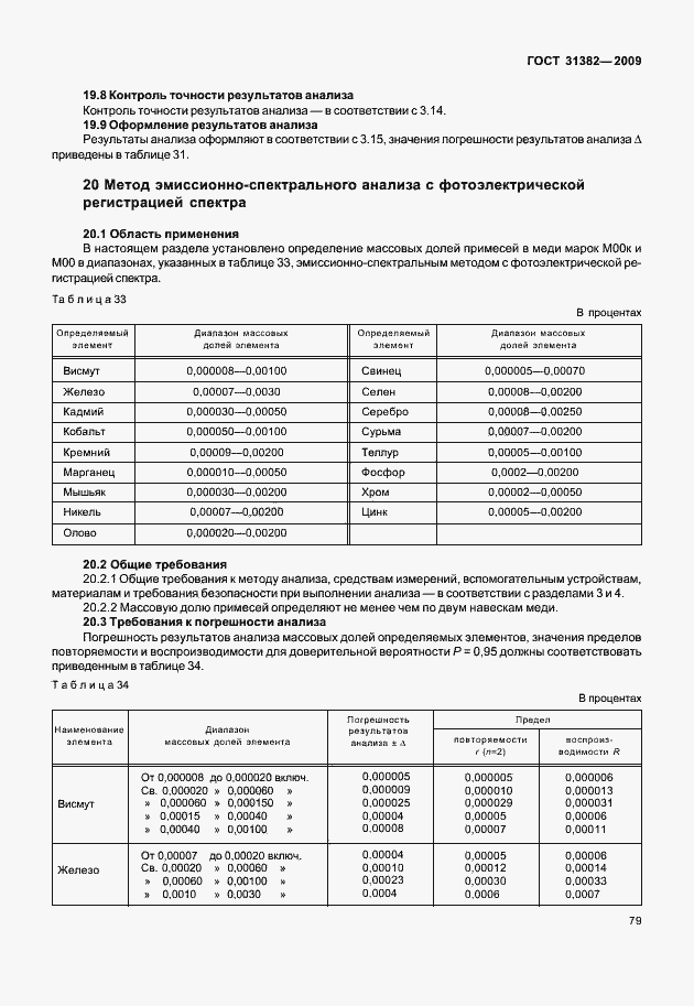 ���� 31382-2009. �������� 85