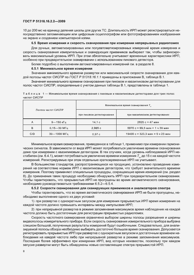 ���� � 51318.16.2.2-2009. �������� 12