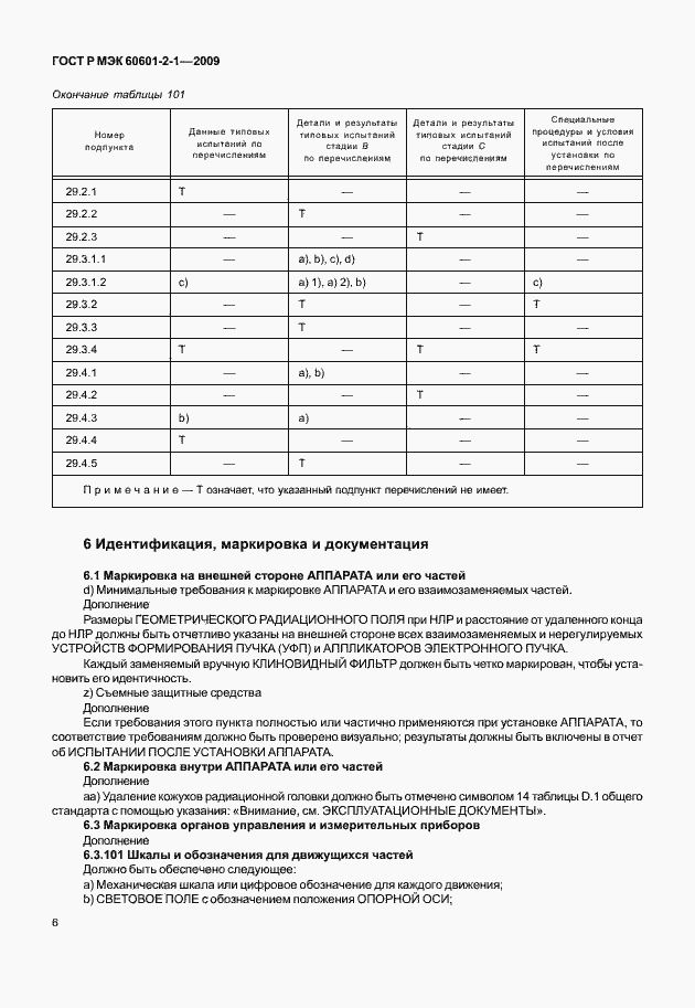 ���� � ��� 60601-2-1-2009. �������� 11