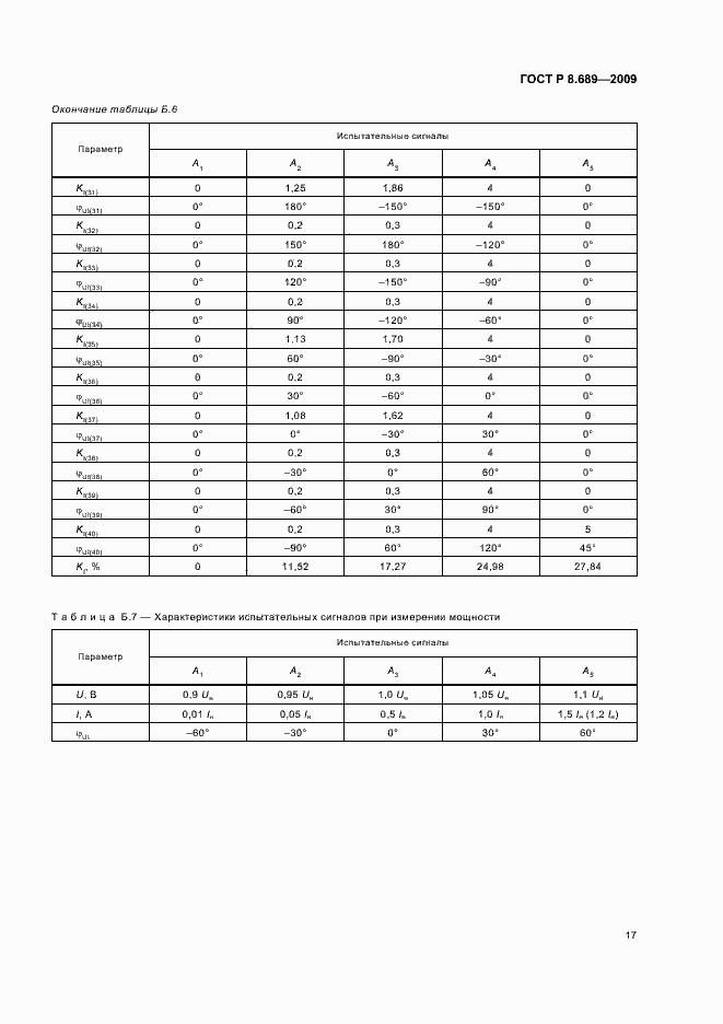���� � 8.689-2009. �������� 20