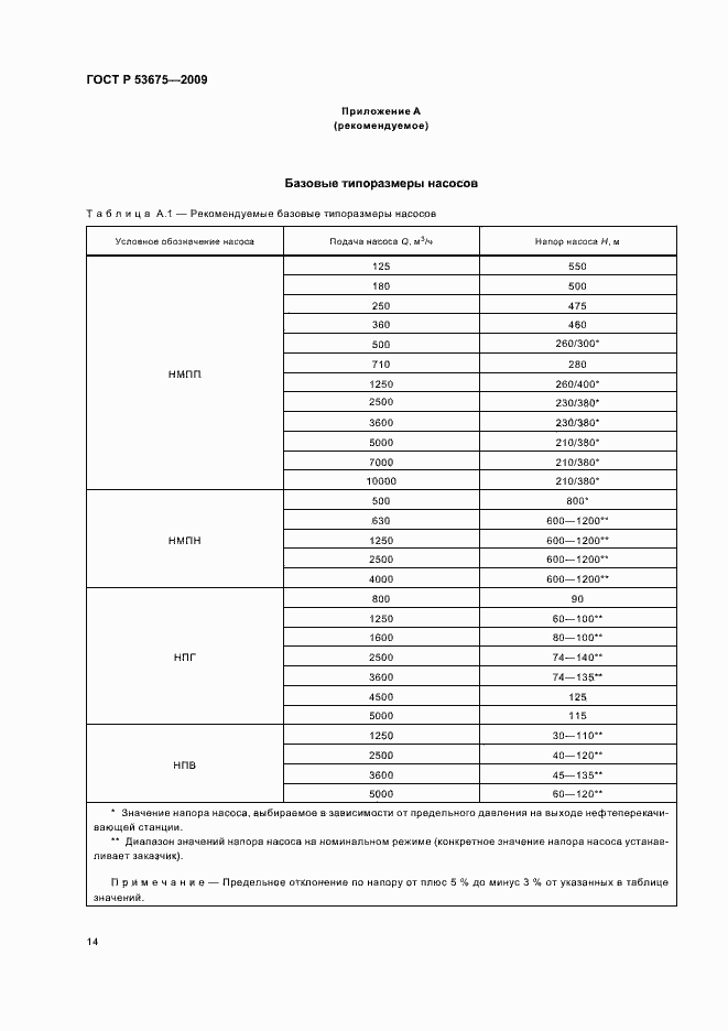 ���� � 53675-2009. �������� 18