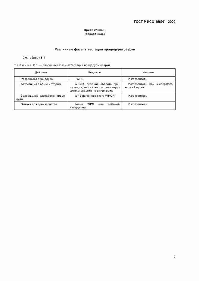 ���� � ��� 15607-2009. �������� 13
