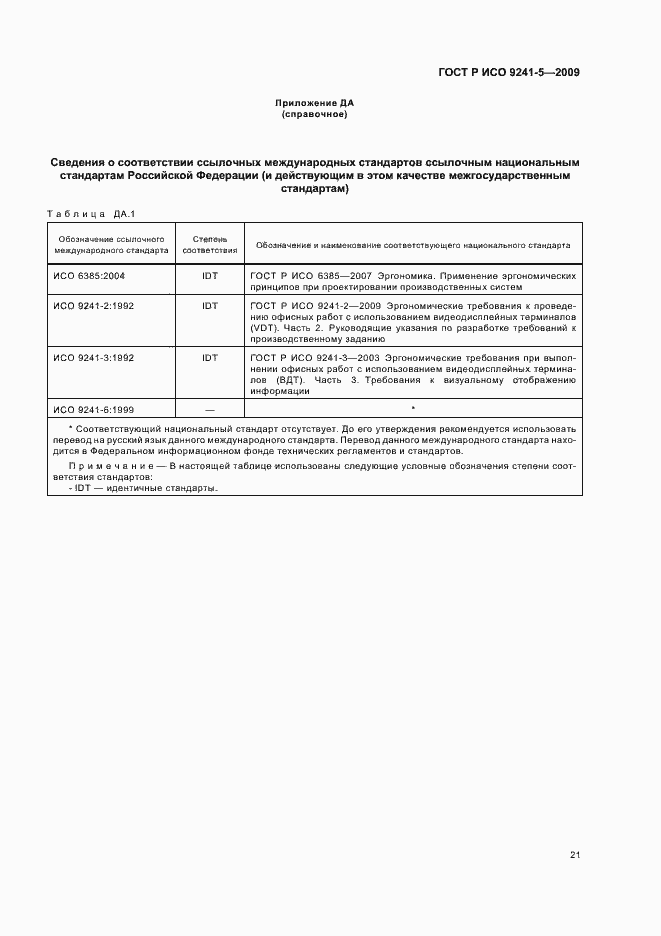 ���� � ��� 9241-5-2009. �������� 25