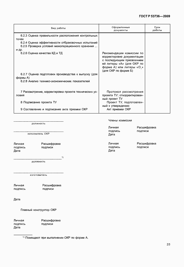 ���� � 53736-2009. �������� 36