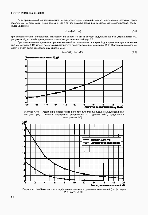   51318.16.2.3-2009.  58