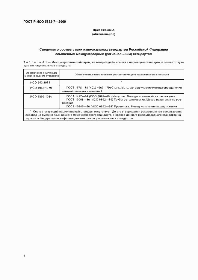���� � ��� 5832-7-2009. �������� 6
