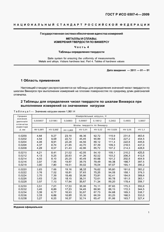 ���� � ��� 6507-4-2009. �������� 5