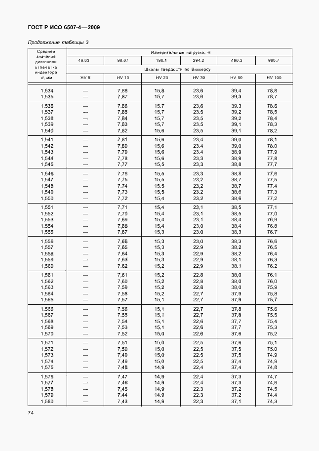 ���� � ��� 6507-4-2009. �������� 78