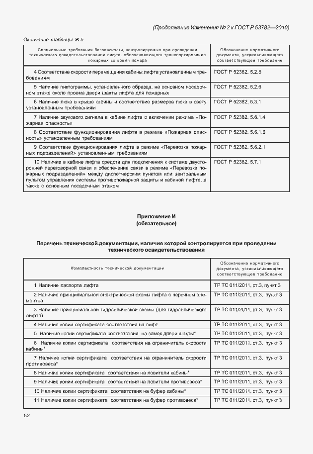 ���� � 53782-2010. �������� 72