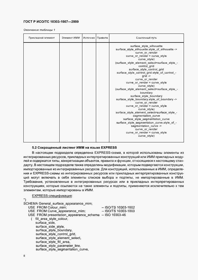 ���� � ���/�� 10303-1007-2009. �������� 12