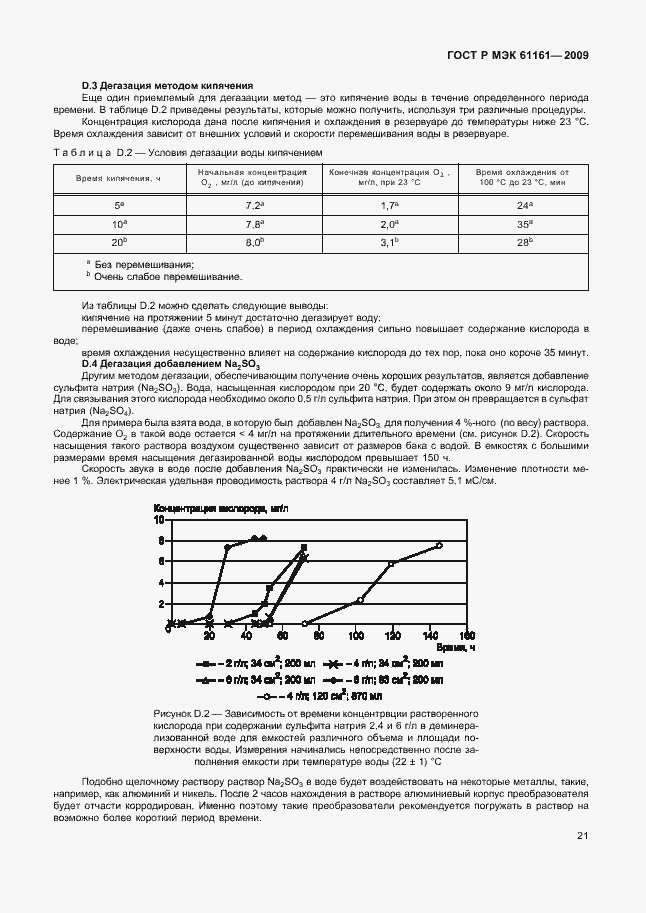 ���� � ��� 61161-2009. �������� 25