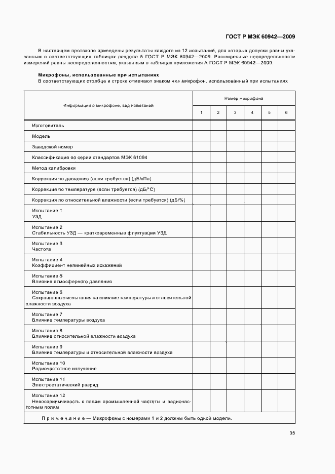 ���� � ��� 60942-2009. �������� 39